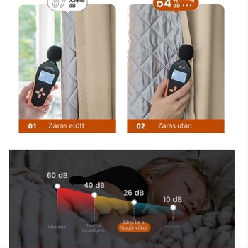 Téli szélvédett, vastagított blackout függönyanyag szigetelő párnázattal