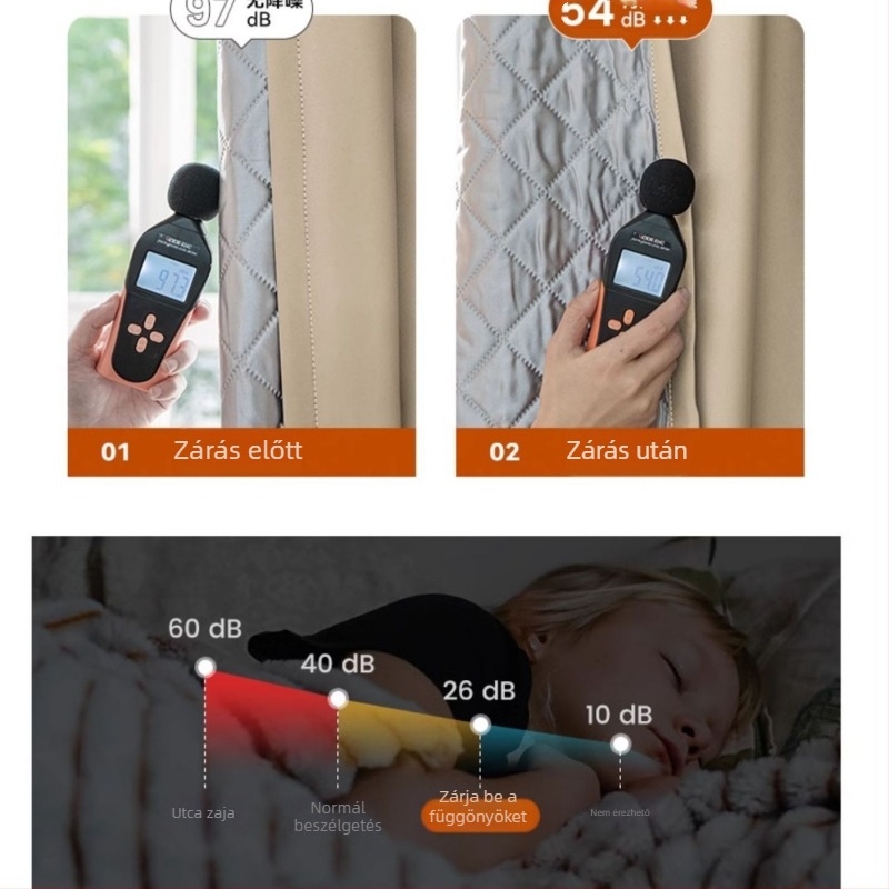 Téli szélvédett, vastagított blackout függönyanyag szigetelő párnázattal