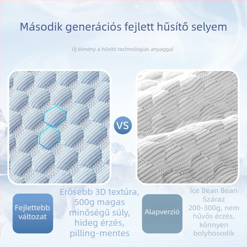 Cool Lucky poliészter kanapévédő kombinált kanapéhoz — testre szabható, minimalistás egyszínű védőhuzat