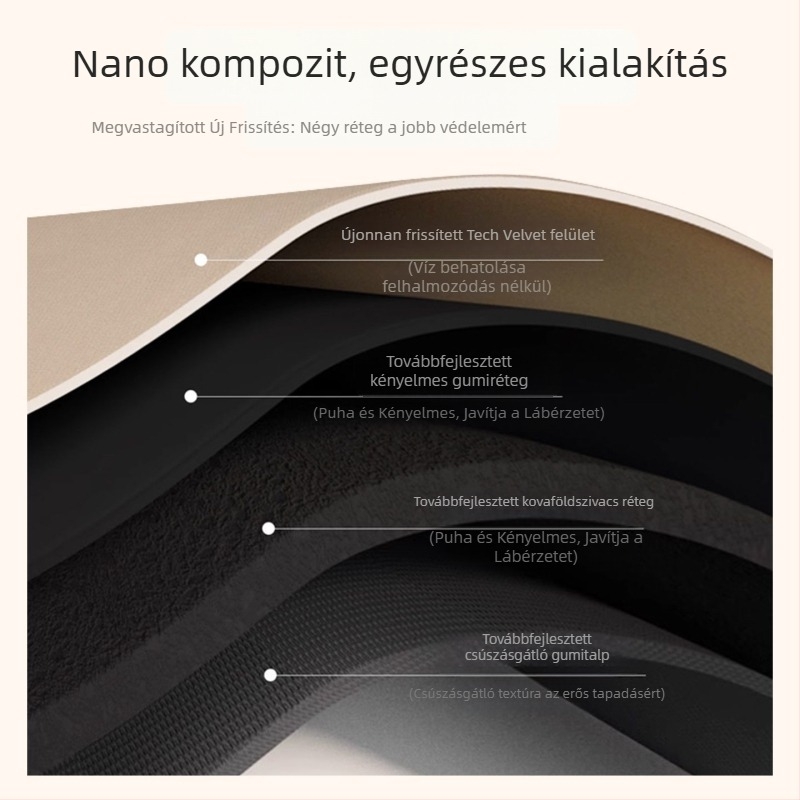Minimalista fürdőszobai lábtörlő, csúszásmentes, nedvszívó, diatómás iszap anyagból, zuhanyzóhoz, négyzet alakú, természetes gumiból
