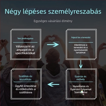 Kétrétegű ékszerdoboz fiókokkal; anyag: papír/karton; csomagolási típus: doboz; cél: ékszerek tárolása; márka: Milan