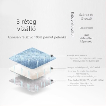 Pamut baba etetőnyakvédő rajzolt mintával, nedvességelnyelő, 0–3 éveseknek
