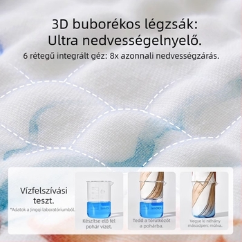 Babafürdőlepedő, 100% pamutból, ultra puha, karikatúra mintával, 170–200 g