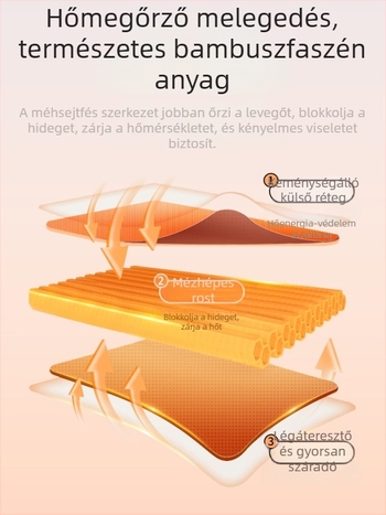 Síeléshez alapréteg nadrág, gyors száradású, tömörítéses és nedvesség-elvezető