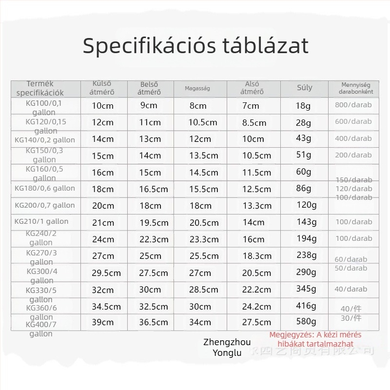 Wing Green megvastagított fehér-zöld kör alakú műanyag virágcserép gyökérkontrollal, átmérő 14-36 cm