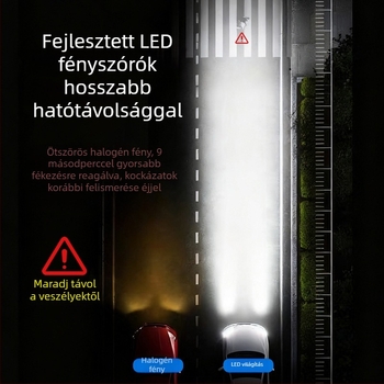 Autó LED fényszóróizzók – 50W, 12V, 35000 lm, IP68, alumíniumötvözet
