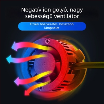 Autó LED fényszóróizzók – 50W, 12V, 35000 lm, IP68, alumíniumötvözet