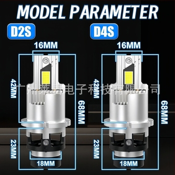 D sorozat LED fényszórók – 65W, 12V, 23000LM, alumínium ház, IP9 védelem