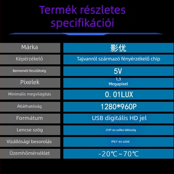 Jobboldali holttér kamera autóhoz – USB Android, 1080P, 360° állítható, UVC protokoll, modell M1