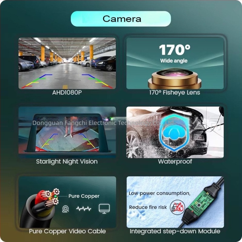Koreai stílusú autó hátsó kamera, 360° HD széles látószög, éjjellátás, 1080p fisheye, plug-in
