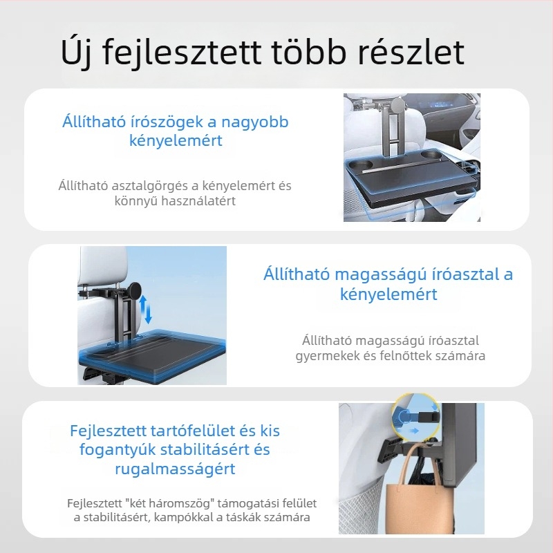 Waytogrow Autóasztal – ABS Csúszásmentes, Összecsukható forgó és multifunkcionális, Falra szerelhető, Univerzális kompatibilitás