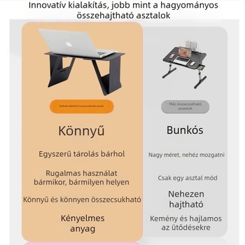Autóban használható összecsukható asztal laptop/tablet számára – univerzális, többfunkciós, könnyű műanyag lemez, beépített rögzítés