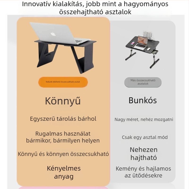 Autóban használható összecsukható asztal laptop/tablet számára – univerzális, többfunkciós, könnyű műanyag lemez, beépített rögzítés
