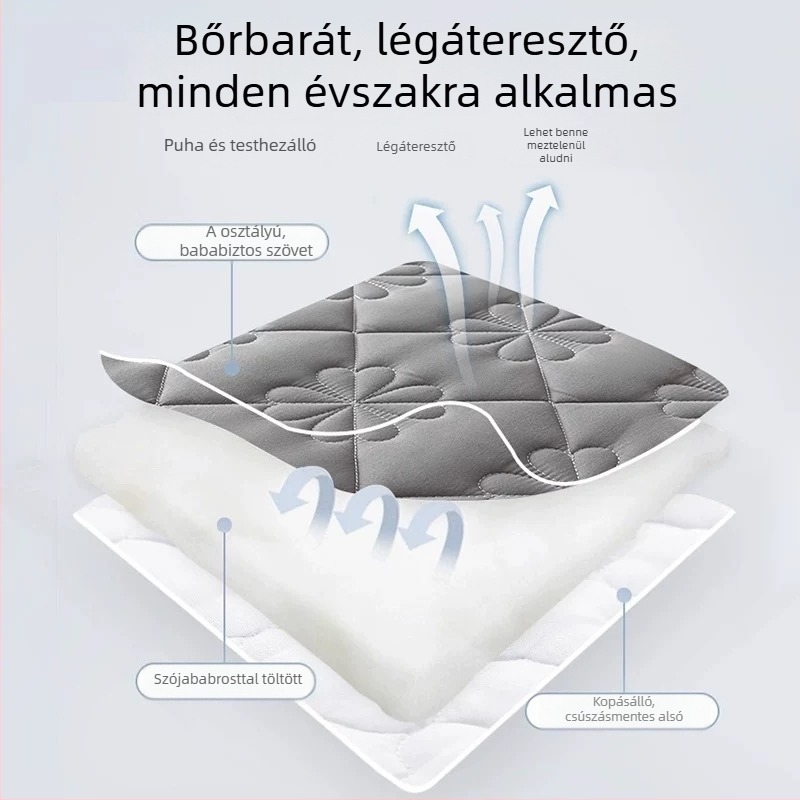Hatoldalas cipzáros steppelt lepedő, pamut töltettel, Simmons matracvédő, porálló