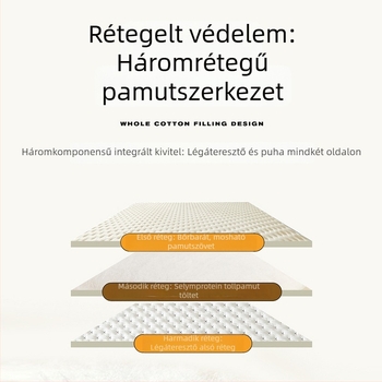 A osztály – 100% pamut, mosott pamut, steppelt, vastag gumis lepedő, bababiztos matracvédő, csúszásmentes, 100% pamut ágyneműfedő