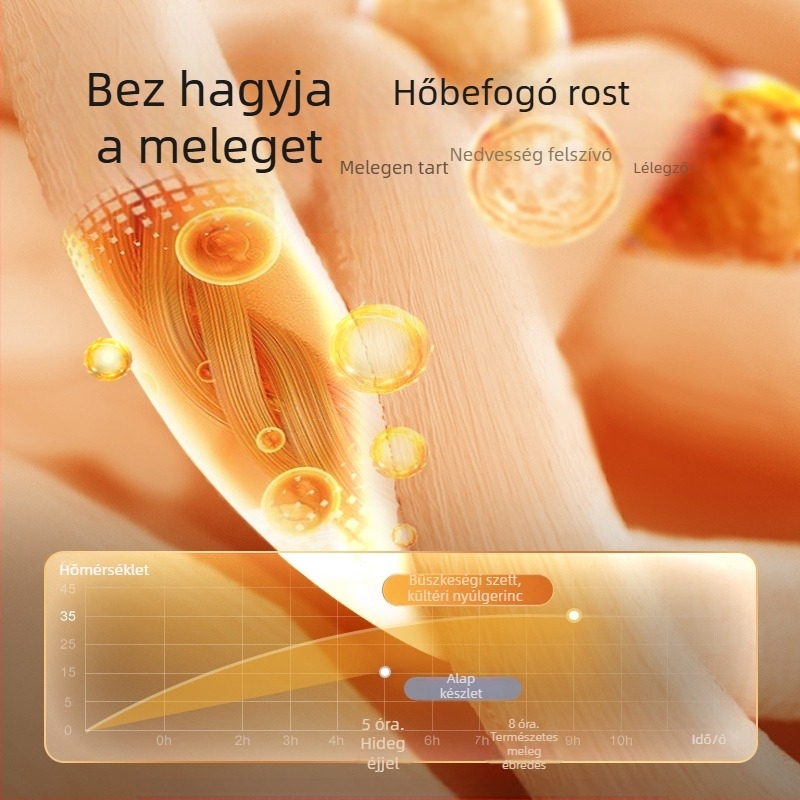 Világos luxusú, vastag nyúlplüss ágyneműkészlet, tél 2025, tejfehér korallos plüss, paplanhuzat és ágyneműhuzatok, 4 részes