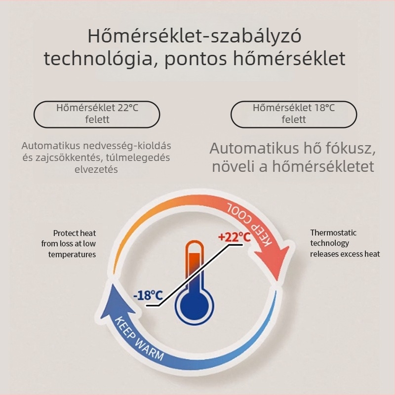 Gyerekeknek alvózsák állandó hőmérséklettel, pamutanyag (95%+), pamut bélés, rajzfilm mintázat, levehető ujjak, vastag kivitel