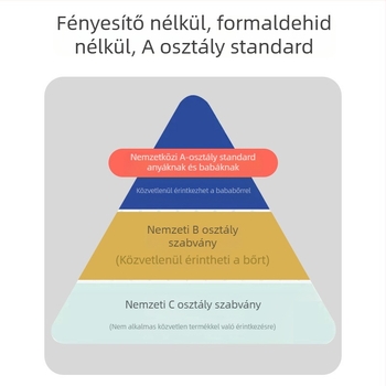 Babakocsi ülés párna – Kétoldalas bársony, minden évszakban használható, vastag meleg párna 0–1 éves babáknak, pamutanyag