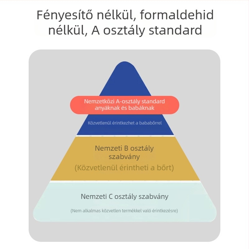 Babakocsi ülés párna – Kétoldalas bársony, minden évszakban használható, vastag meleg párna 0–1 éves babáknak, pamutanyag
