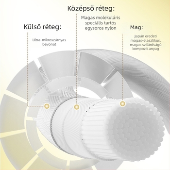 Weichen nylon rostos ütőhúr, Japán eredetű, badminton és tenisz játékhoz