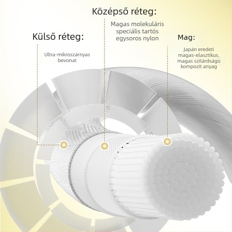 Weichen nylon rostos ütőhúr, Japán eredetű, badminton és tenisz játékhoz