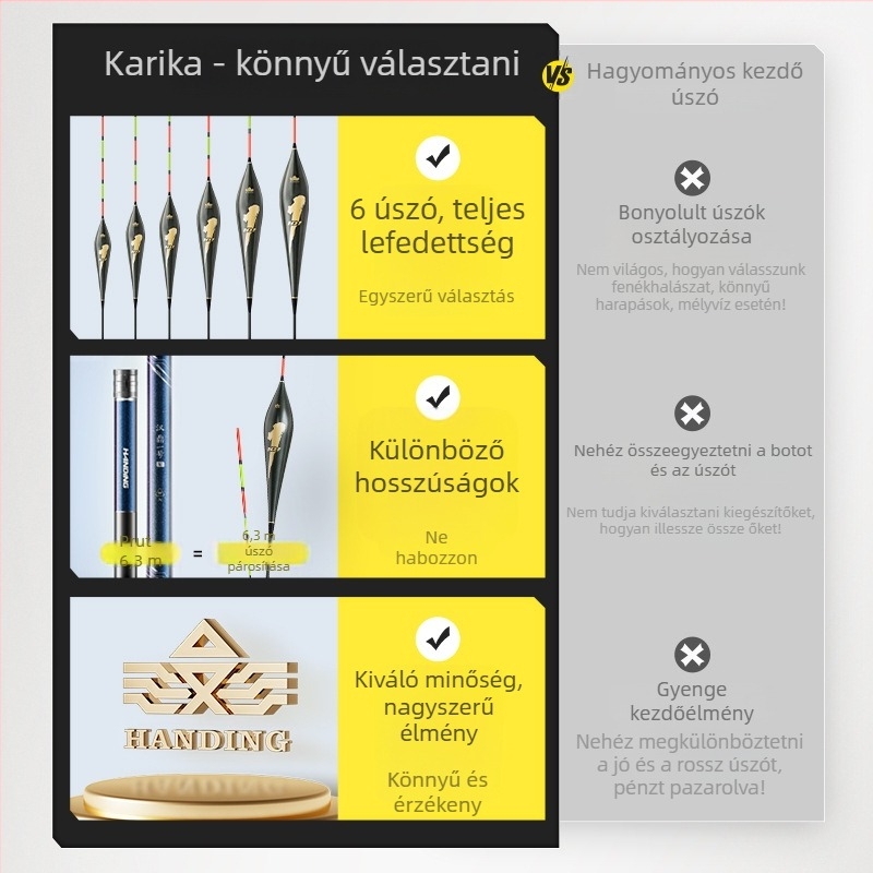 Han Ding Horgász Úszó – Magas érzékenység, Kezdőknek (Márka: Han Ding; Anyag: Műanyag; Kategória: Horgász úszó)