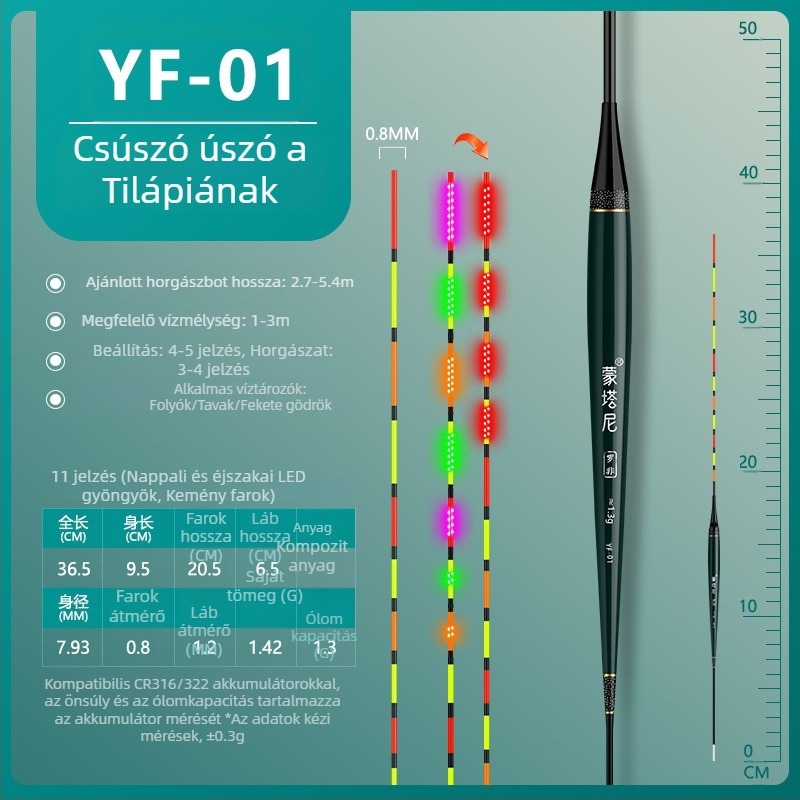Tilápia LED úszó, színváltó fény, elektronikus harapásjelző, ultra-vékony farok, hosszú test, rövid lábak
