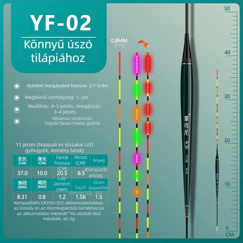 Tilápia LED úszó, színváltó fény, elektronikus harapásjelző, ultra-vékony farok, hosszú test, rövid lábak