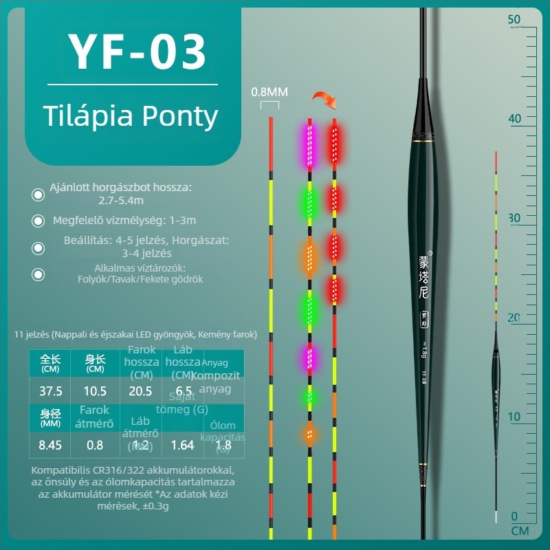 Tilápia LED úszó, színváltó fény, elektronikus harapásjelző, ultra-vékony farok, hosszú test, rövid lábak