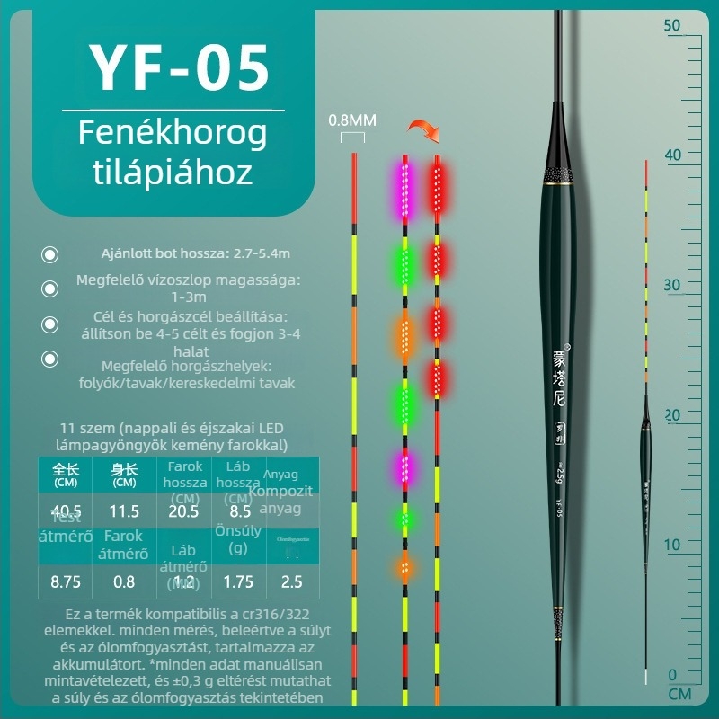 Tilápia LED úszó, színváltó fény, elektronikus harapásjelző, ultra-vékony farok, hosszú test, rövid lábak