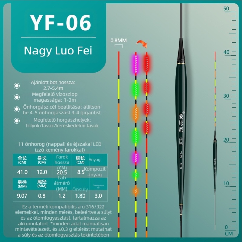 Tilápia LED úszó, színváltó fény, elektronikus harapásjelző, ultra-vékony farok, hosszú test, rövid lábak