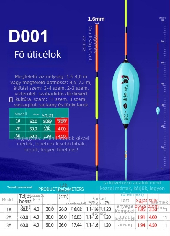Függőleges sodrású úszó D001-002 – nano anyag, magas érzékenység, fekete kárászhoz