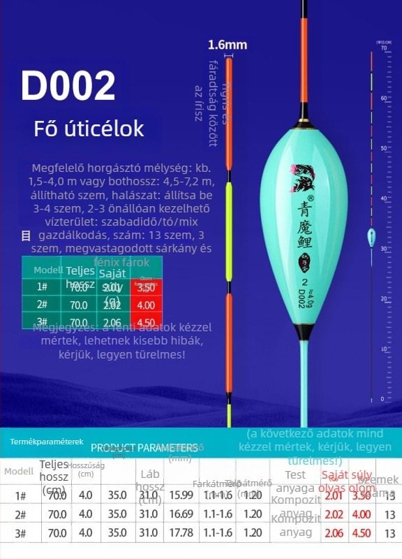 Függőleges sodrású úszó D001-002 – nano anyag, magas érzékenység, fekete kárászhoz