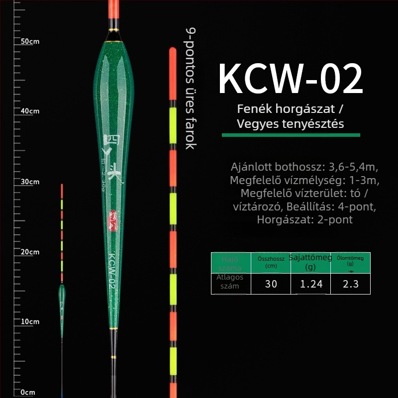 Junxin nanométeres anyagú horgászúszó – függőleges sodrású