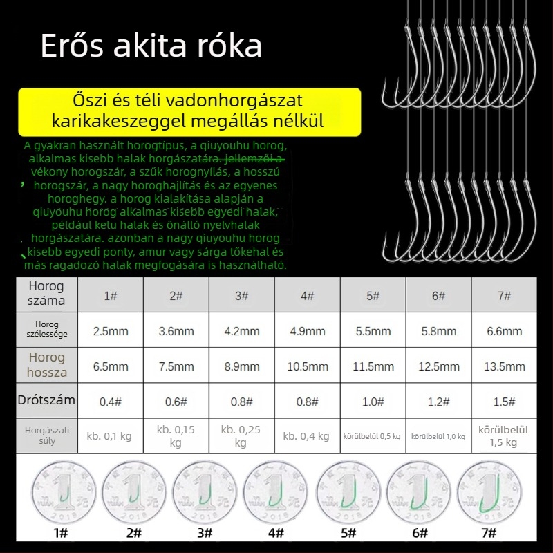 Ultra-Short Leader Akita Fox Horgászkészlet – Előre kötött dupla horogok karpára, horog hüvelyével, arany hüvely, vadvízi horgászat
