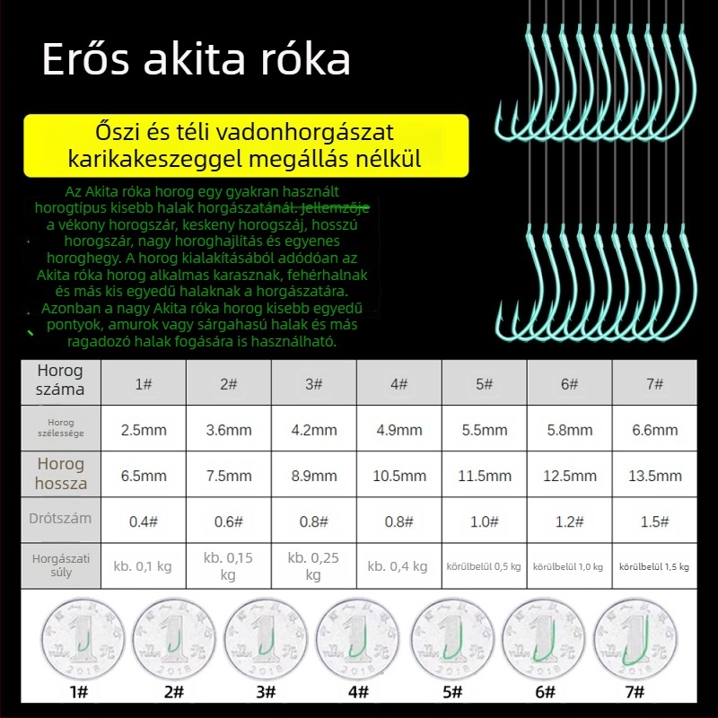 Ultra-Short Leader Akita Fox Horgászkészlet – Előre kötött dupla horogok karpára, horog hüvelyével, arany hüvely, vadvízi horgászat