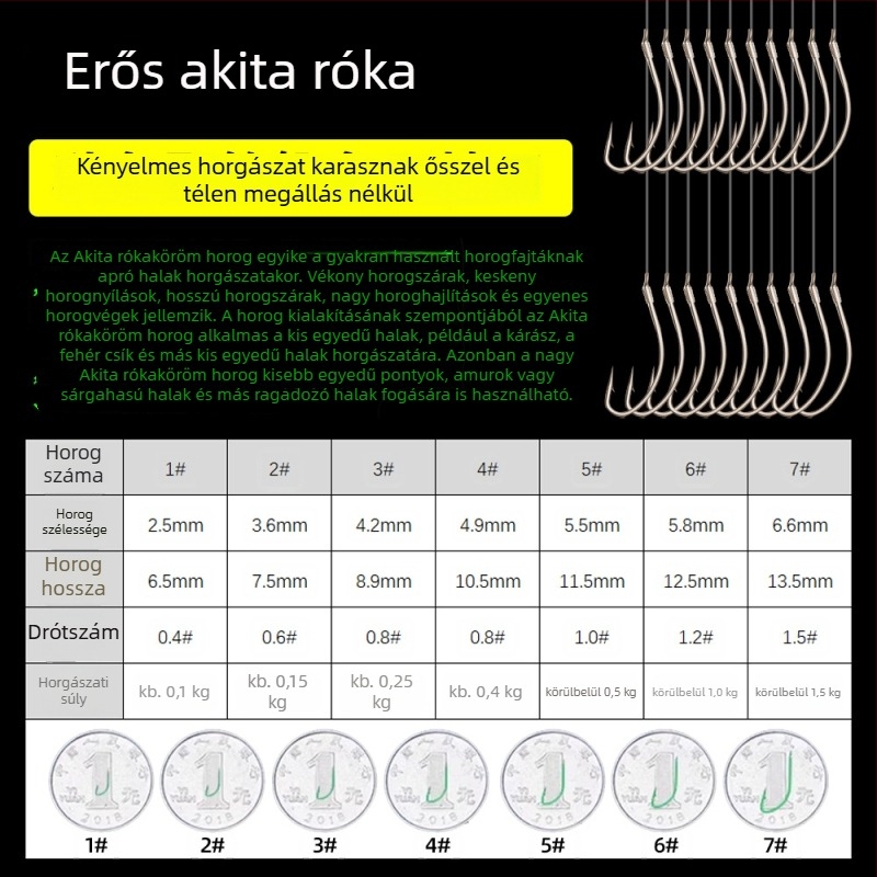 Ultra-Short Leader Akita Fox Horgászkészlet – Előre kötött dupla horogok karpára, horog hüvelyével, arany hüvely, vadvízi horgászat