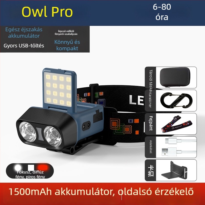 LED fejlámpa, fejre rögzíthető kültéri világítás, újratölthető, 10W, 1500mAh akkumulátor, hatótáv 100–200 m