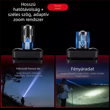 Fejretes LED lámpa horgászathoz, újratölthető, 5W, 3000mAh, zoom, 200–500 m hatótávolság