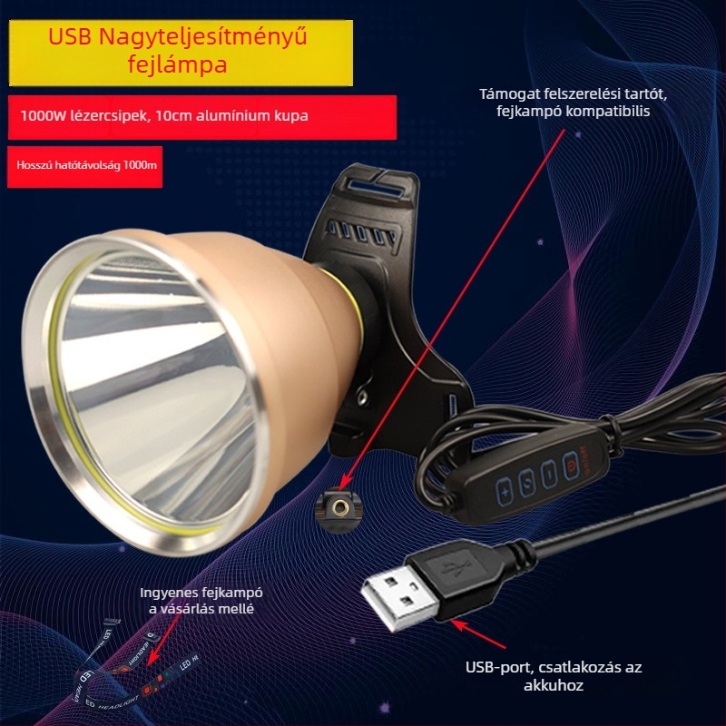 LED fejlámpa, USB-töltéses, 5V, fejre szerelhető, hatótáv ≥500 m, üzemidő 8 óra, ideális éjszakai horgászathoz és túrázáshoz