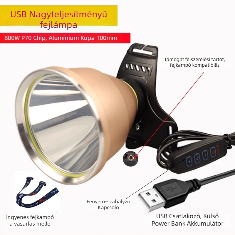 LED fejlámpa, USB-töltéses, 5V, fejre szerelhető, hatótáv ≥500 m, üzemidő 8 óra, ideális éjszakai horgászathoz és túrázáshoz