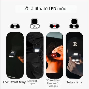 LED fejlámpa 10W, 1500mAh, újratölthető, 100–200 m hatótávolság a kempinghez és éjszakai horgászathoz