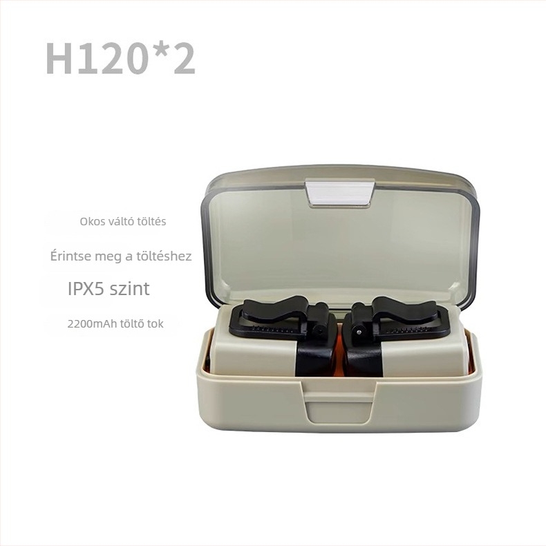 Shanlix fejlámpa LED, indukciós kapcsolóval, újratölthető, 40 g, 27 órás üzemidő, 100 lm, éjszakai horgászatra