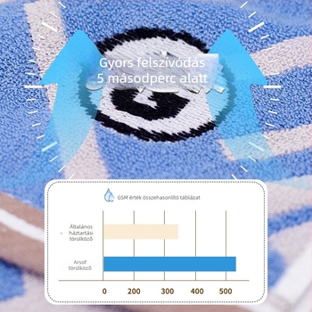 Férfiaknak készült pamut fürdőlepedő – 78,4% pamut / 21,6% poliészter, 100D szál, egyszerű szövés