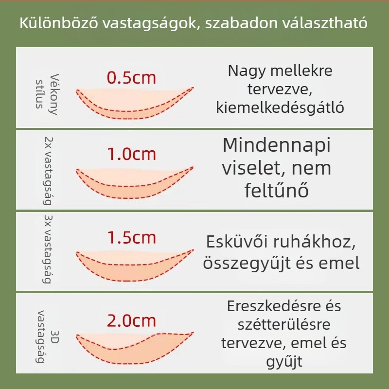 Szilikon mellszívó tapasz – vastag, összegző hatású, csúszásmentes, láthatatlan melltartó betét