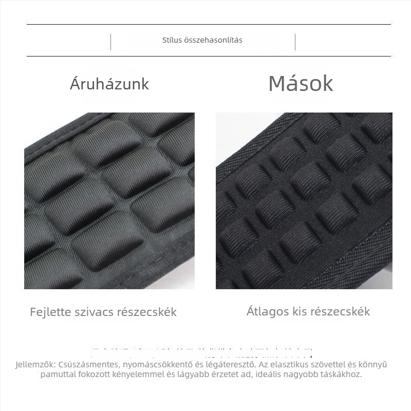 Vállpárna táskákhoz és hátizsákokhoz, PU anyag, 2024 tavasz, Vállszíj
