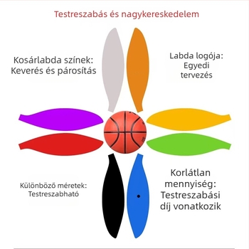 1-es gyerek kosárlabda, fotóval testreszabható, mini tenyérméretű labda, nedvességfelszívó ajándékdísz, emléklabda beltéri használatra