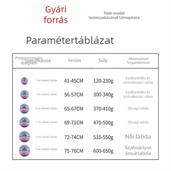 1-es gyerek kosárlabda, fotóval testreszabható, mini tenyérméretű labda, nedvességfelszívó ajándékdísz, emléklabda beltéri használatra