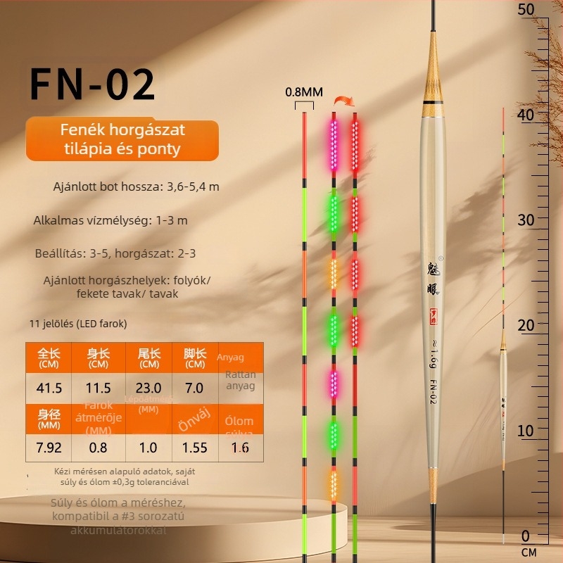 Charming Eyes OLED világító úszó – Magas érzékenységű harapásjelző, Színváltás nappal/éjszaka, Short Shank, Long Body
