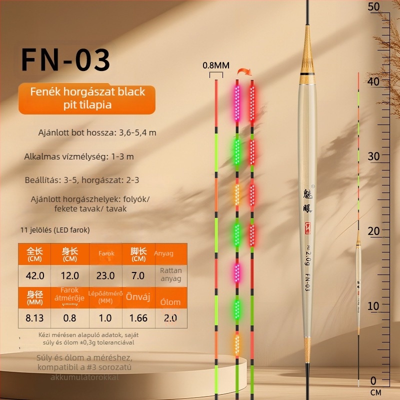 Charming Eyes OLED világító úszó – Magas érzékenységű harapásjelző, Színváltás nappal/éjszaka, Short Shank, Long Body
